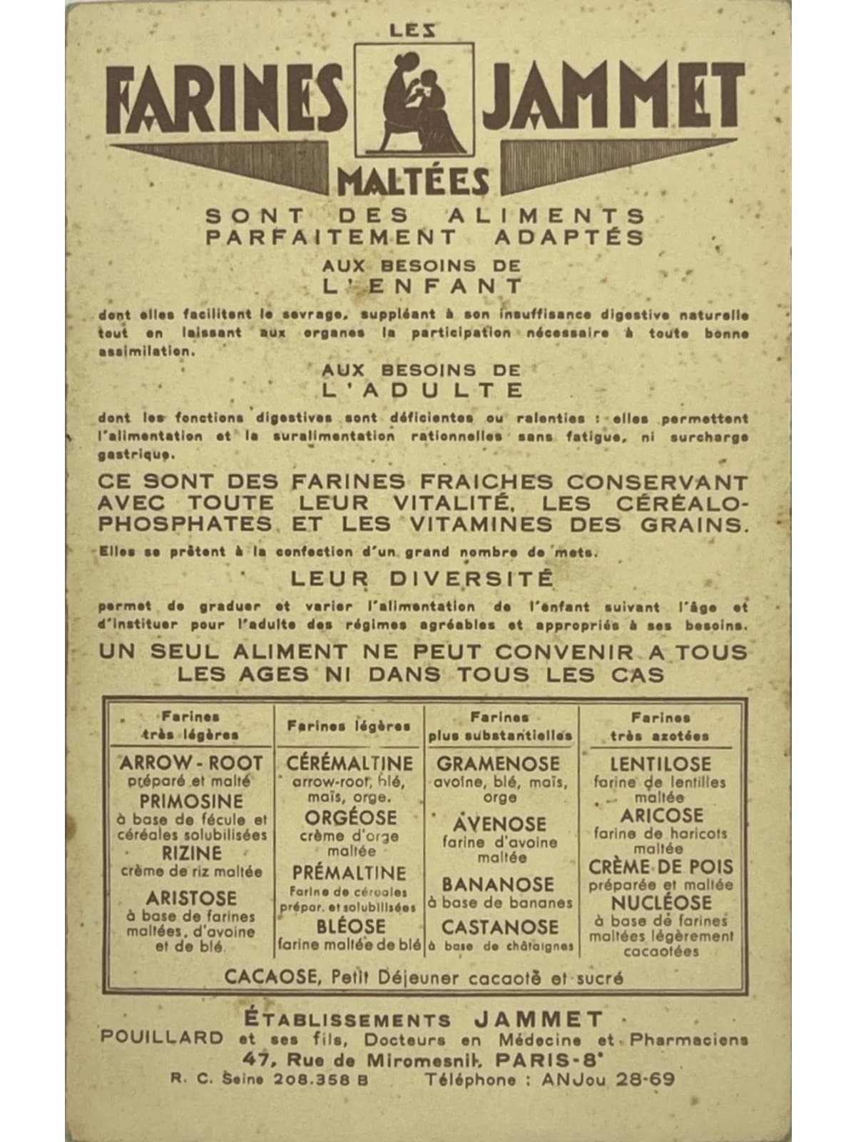 Verso de la carte postale