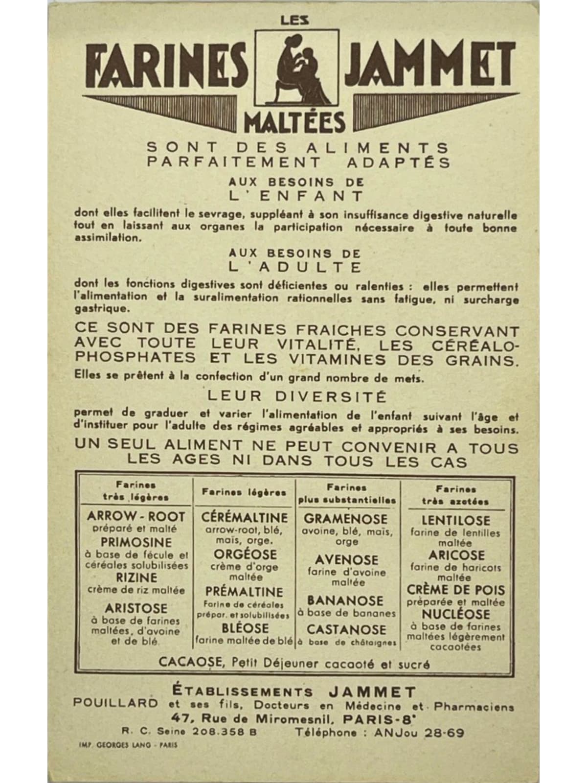 Verso de la carte postale