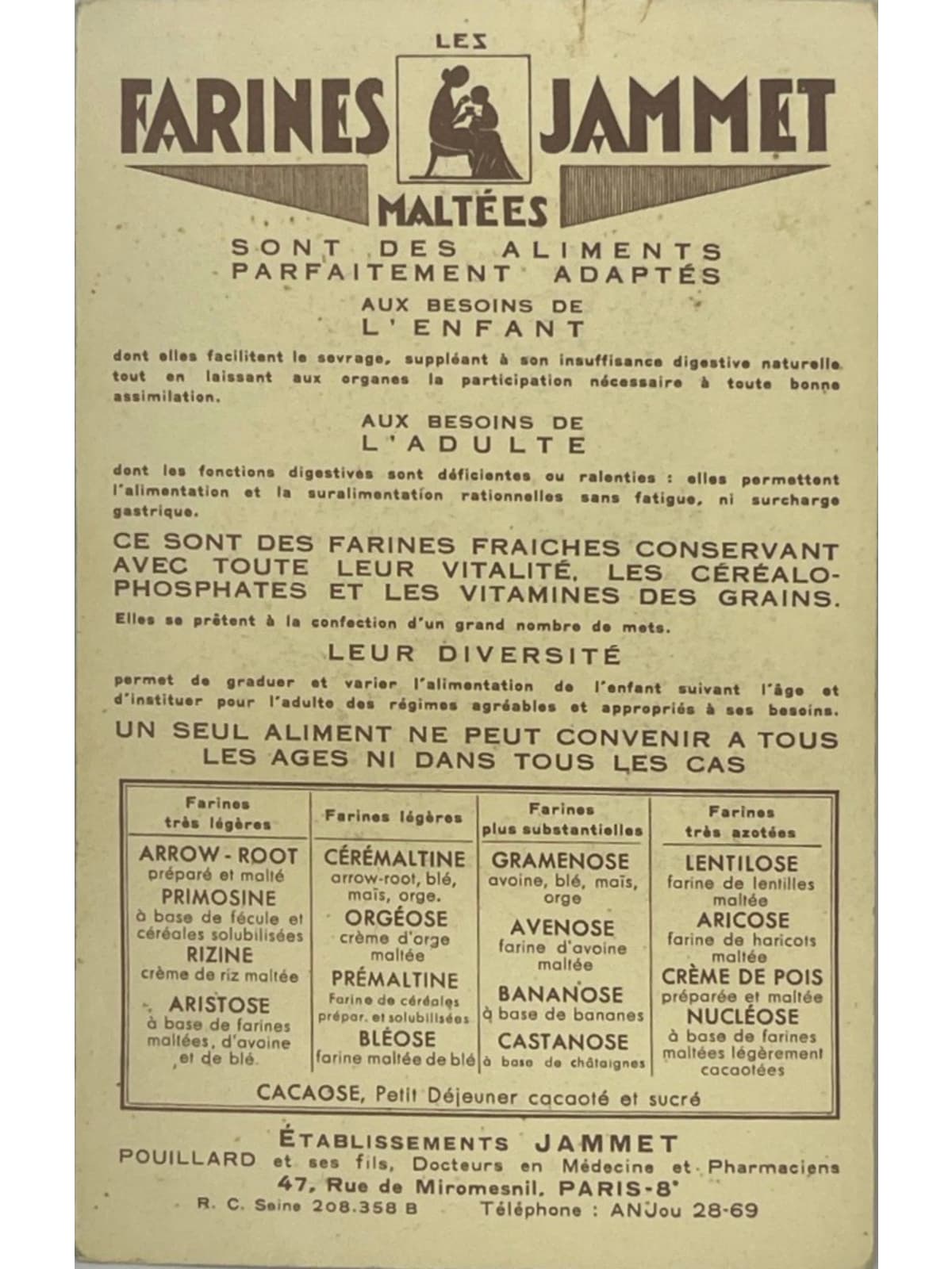 Verso de la carte postale