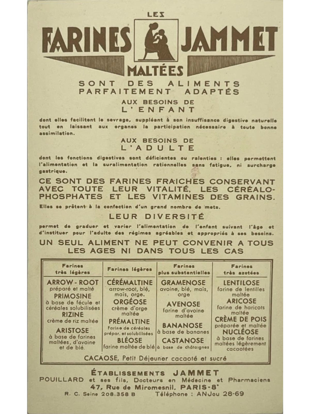 Verso de la carte postale