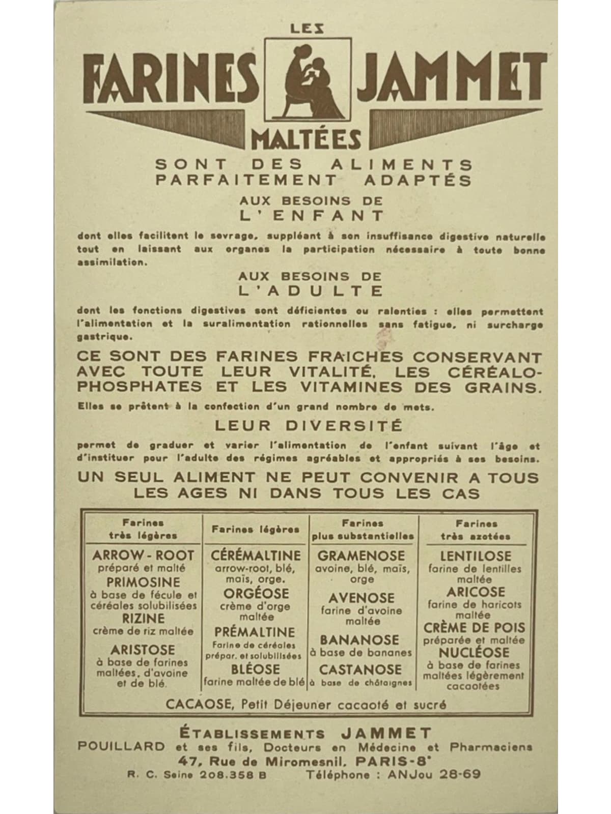 Verso de la carte postale