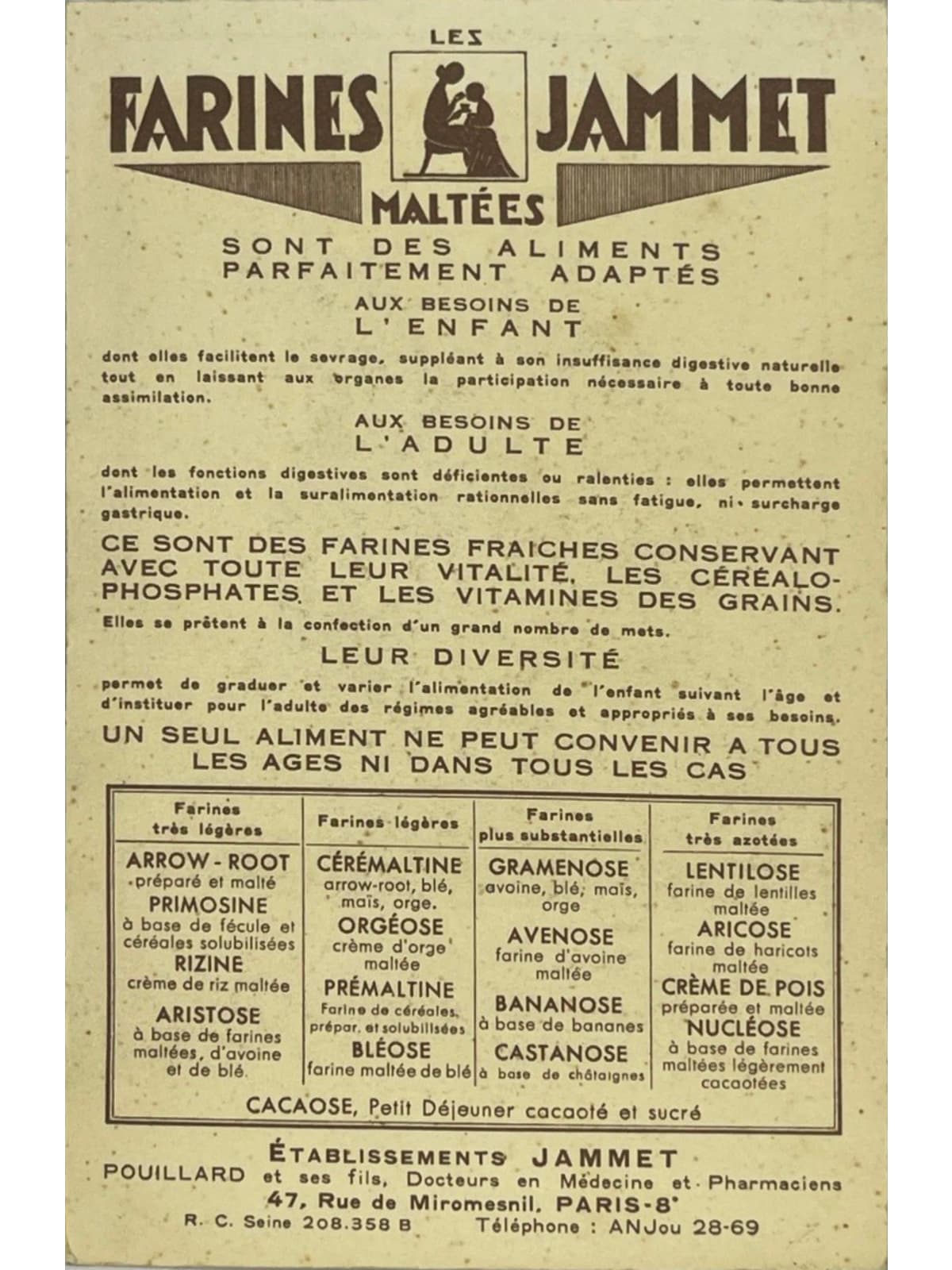 Verso de la carte postale
