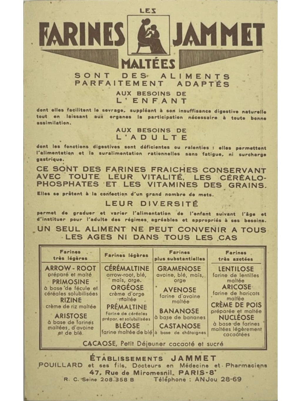 Verso de la carte postale