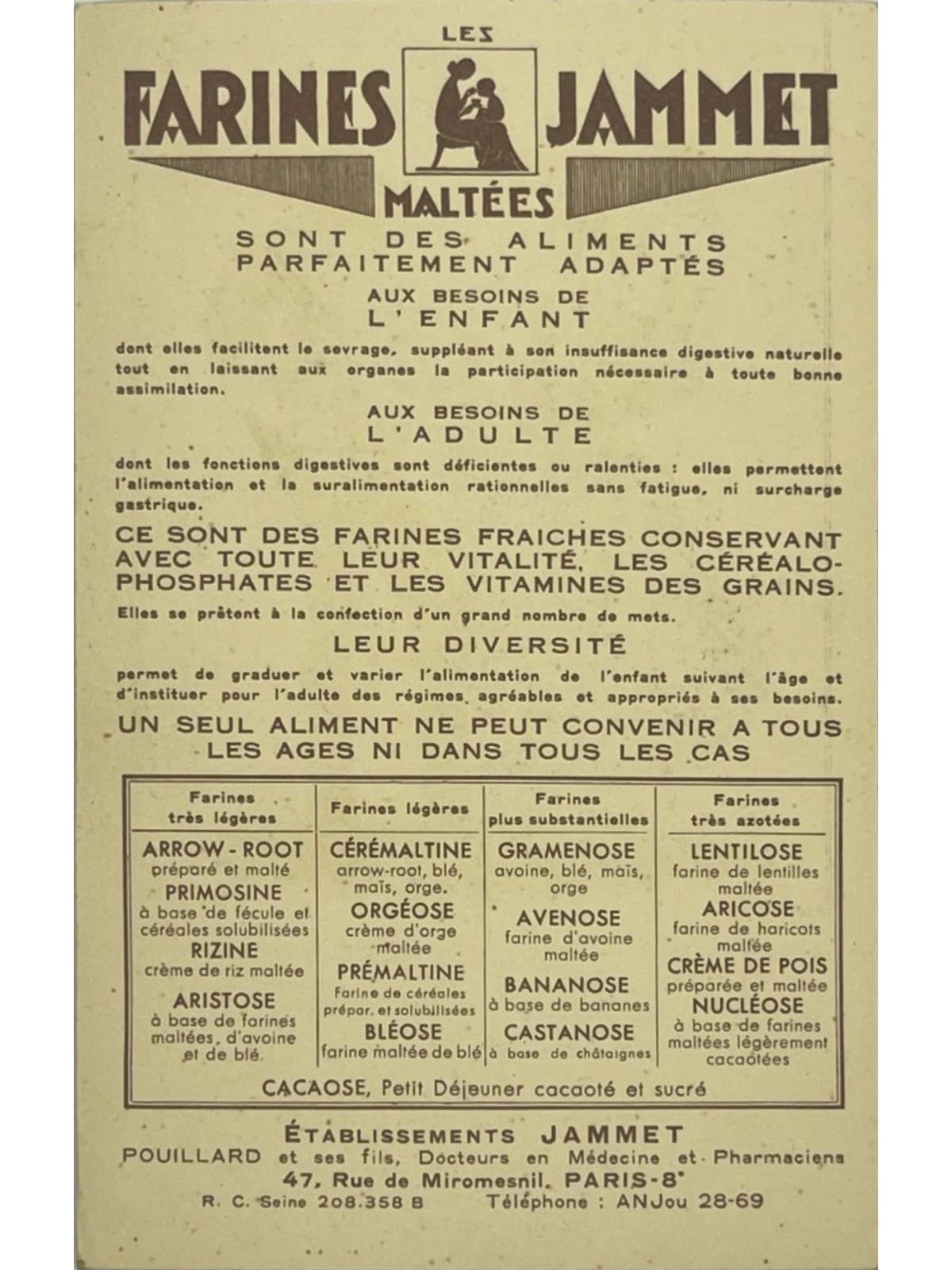 Verso de la carte postale