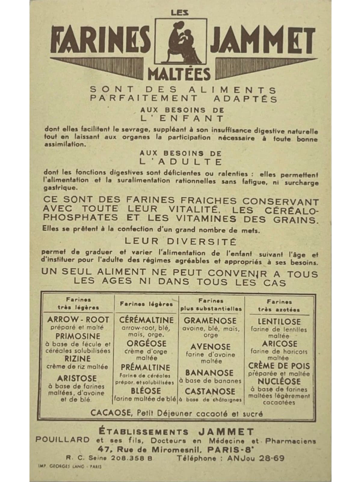 Verso de la carte postale