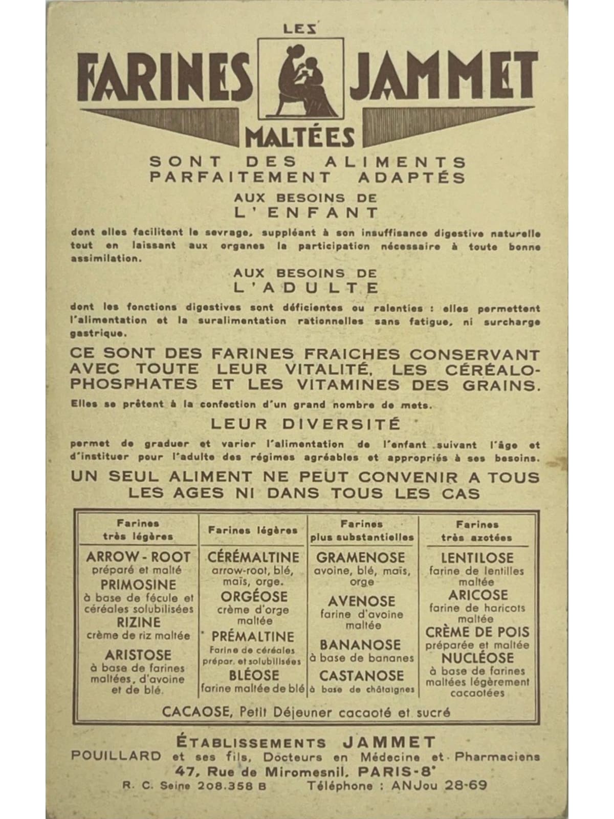 Verso de la carte postale