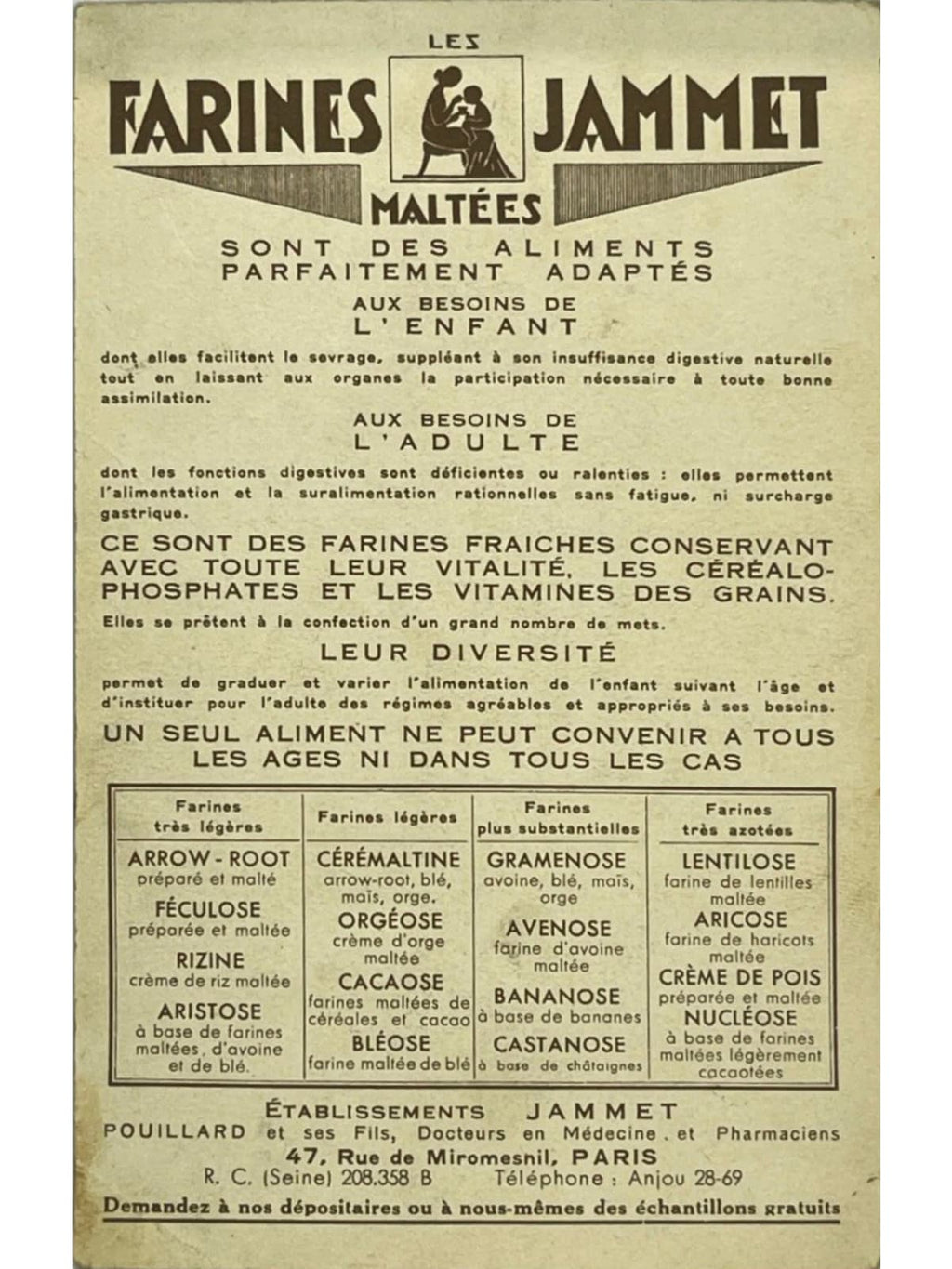 Verso de la carte postale