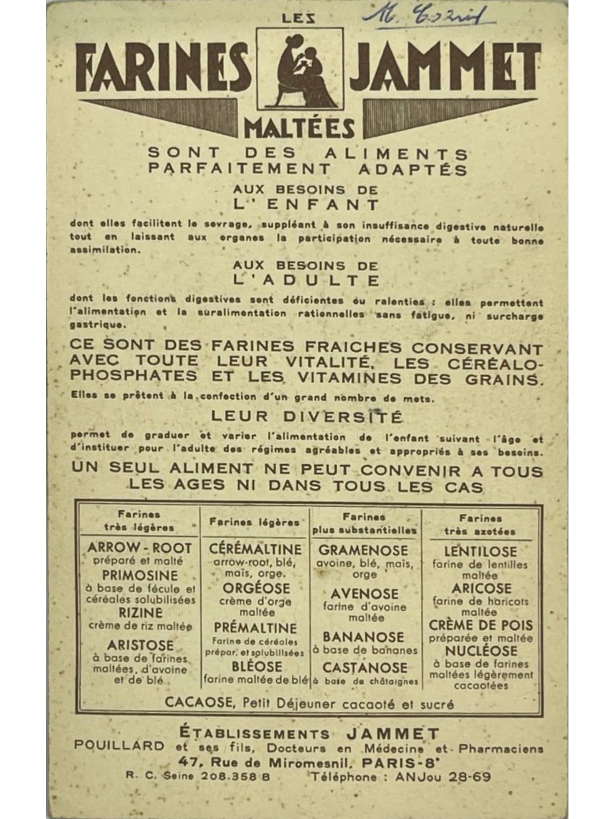 Verso de la carte postale