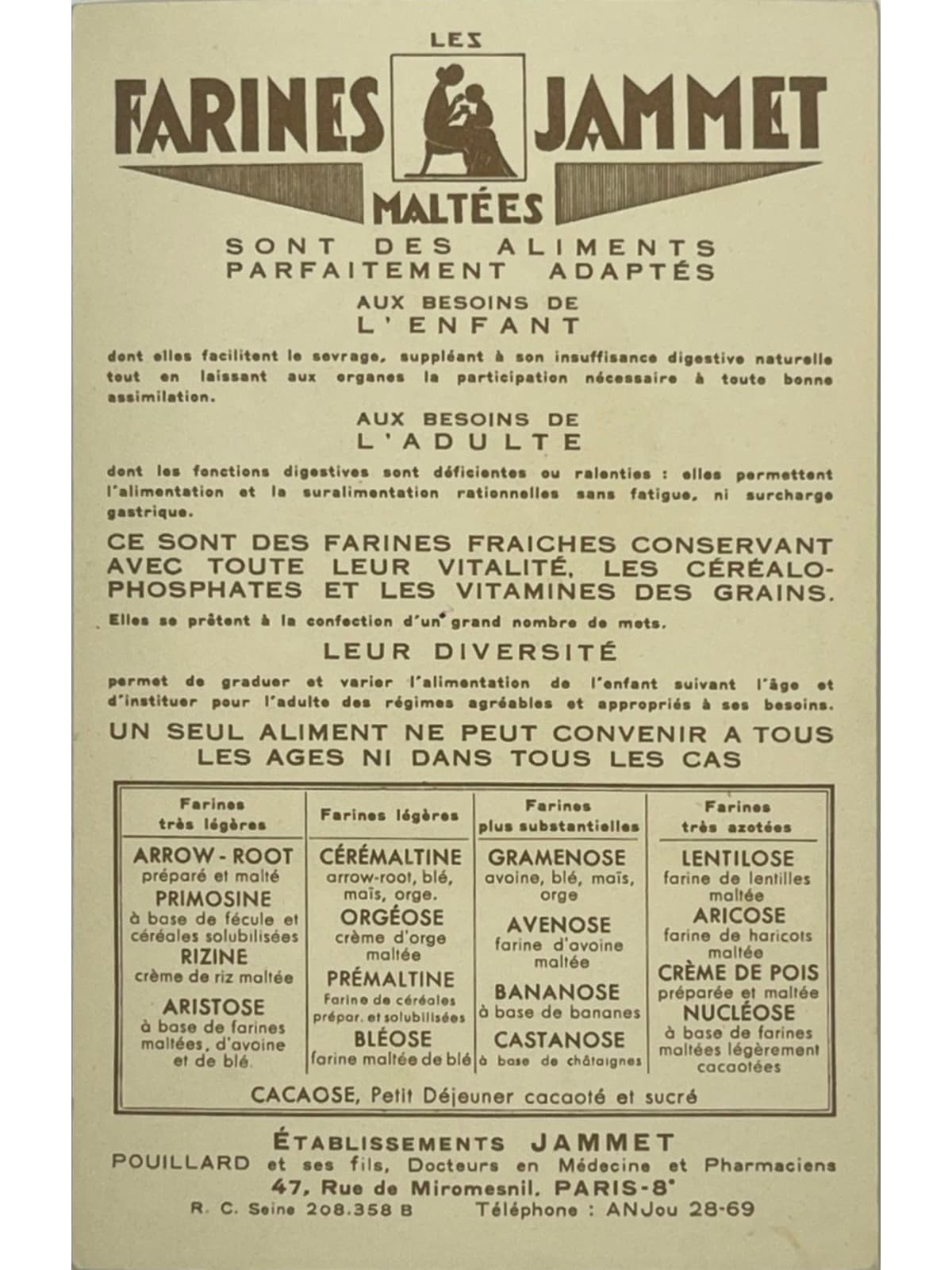 Verso de la carte postale