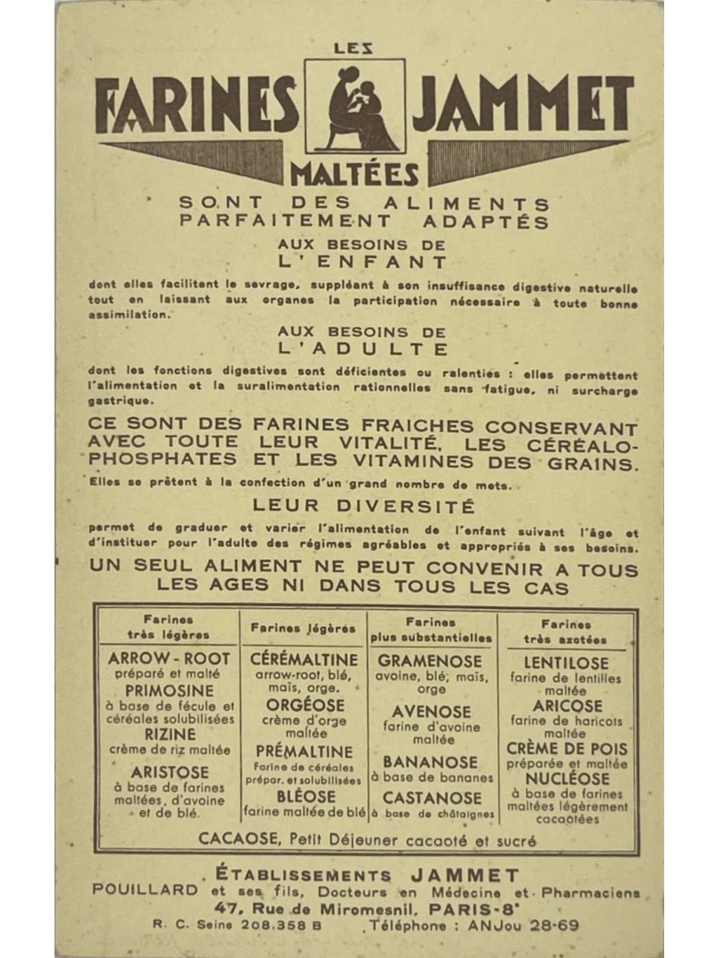 Verso de la carte postale