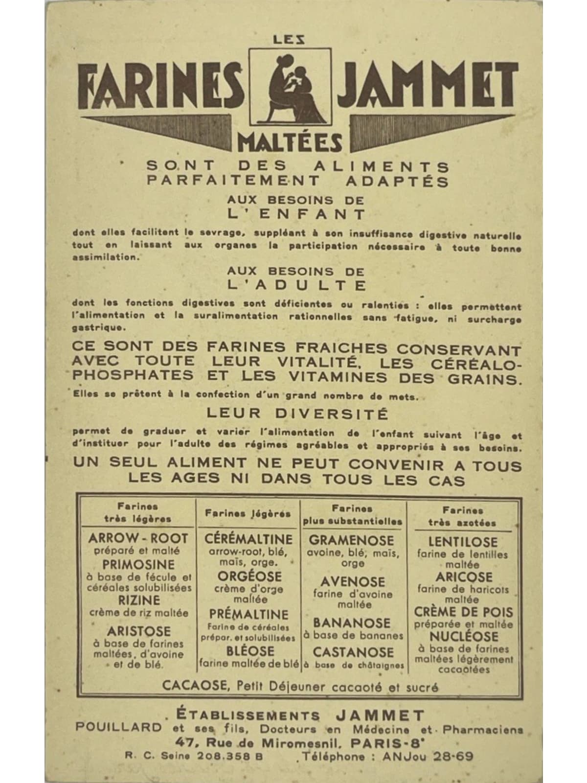 Verso de la carte postale