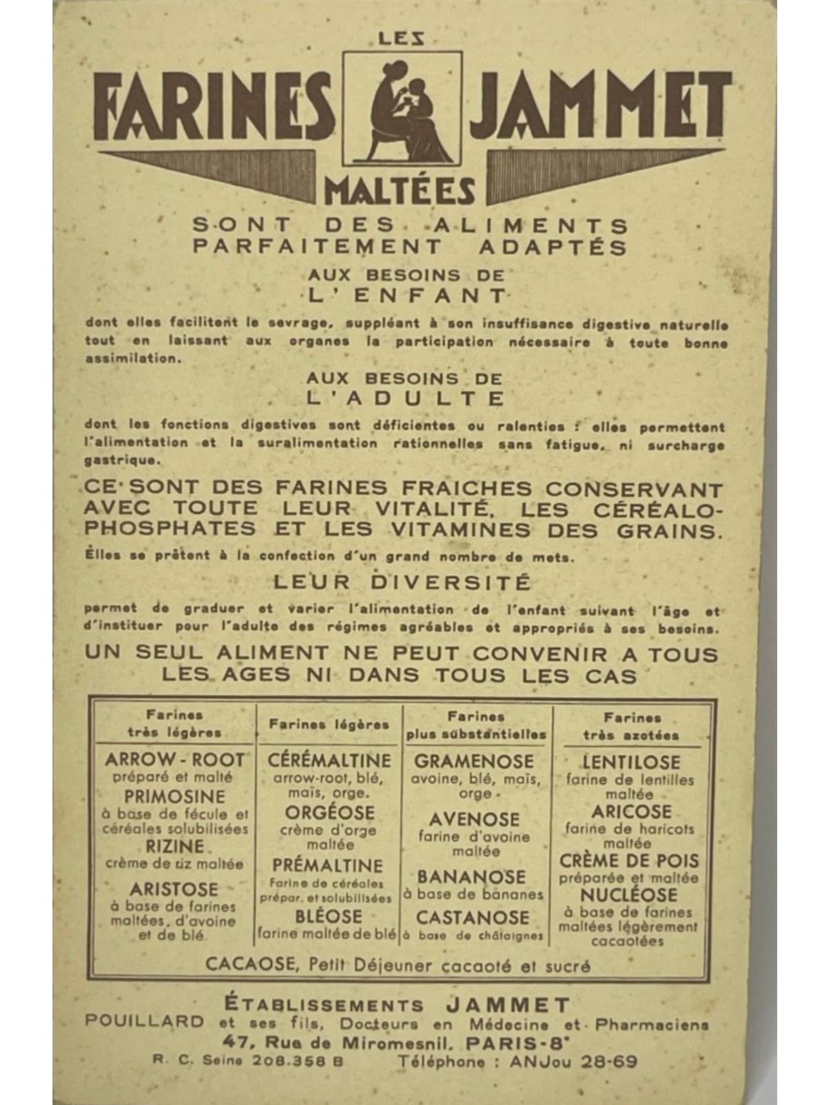 Verso de la carte postale