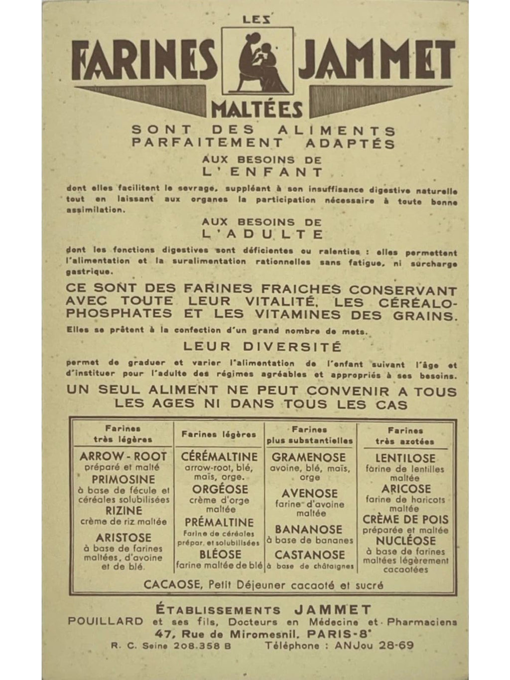 Verso de la carte postale