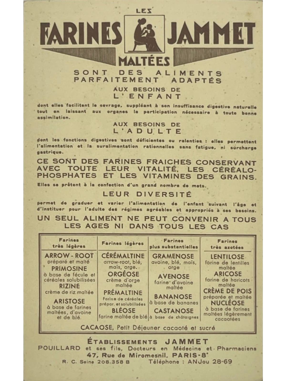 Verso de la carte postale