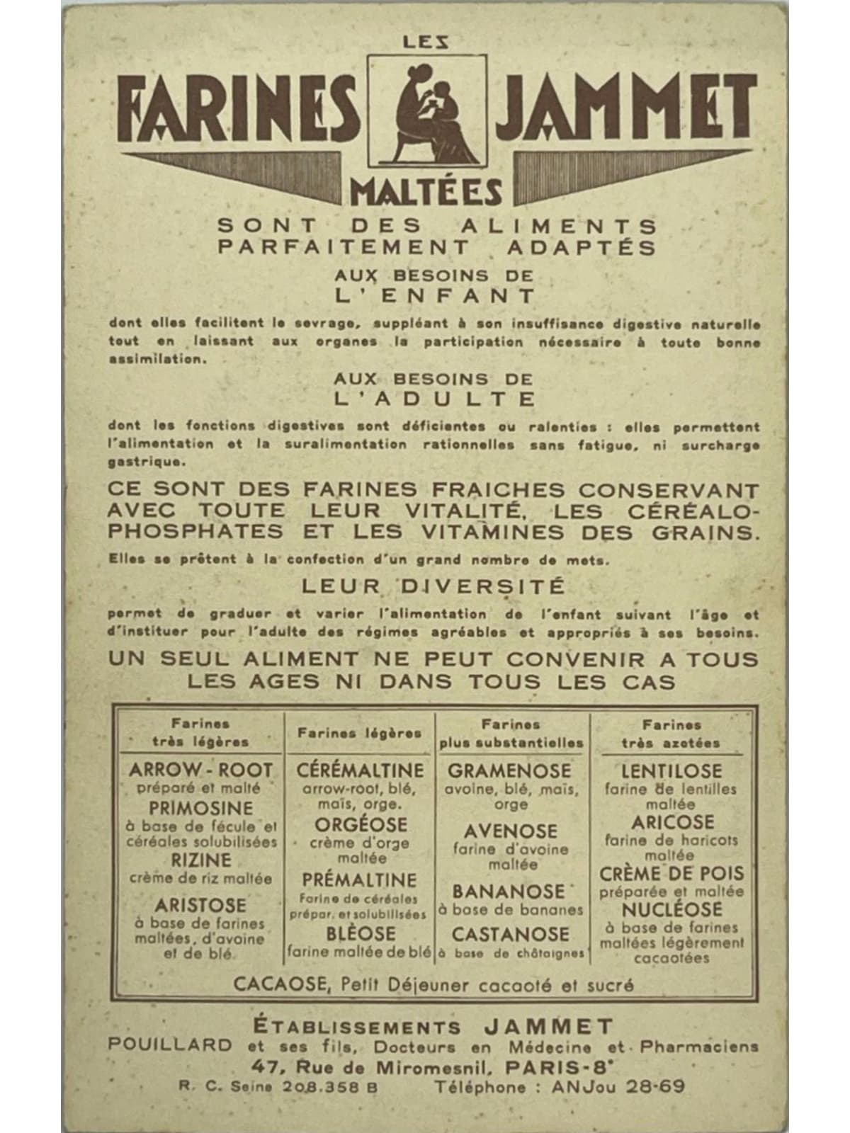 Verso de la carte postale