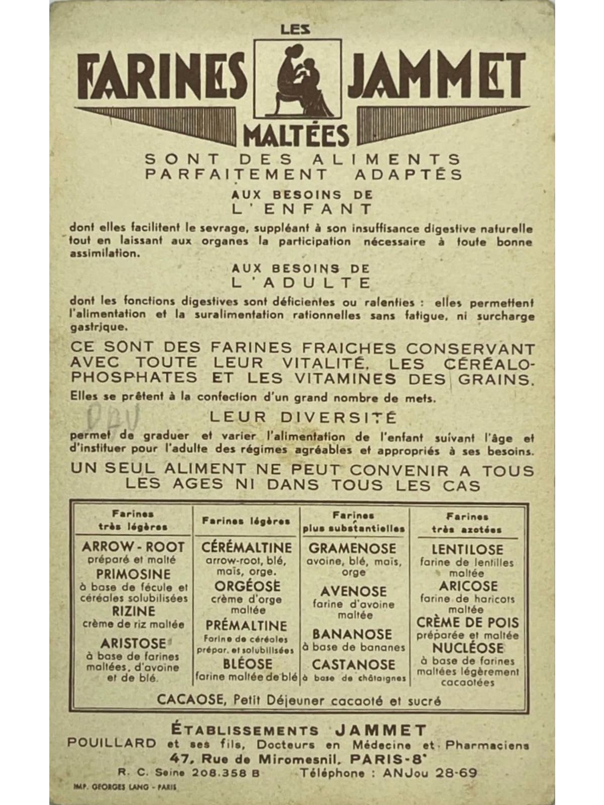 Verso de la carte postale