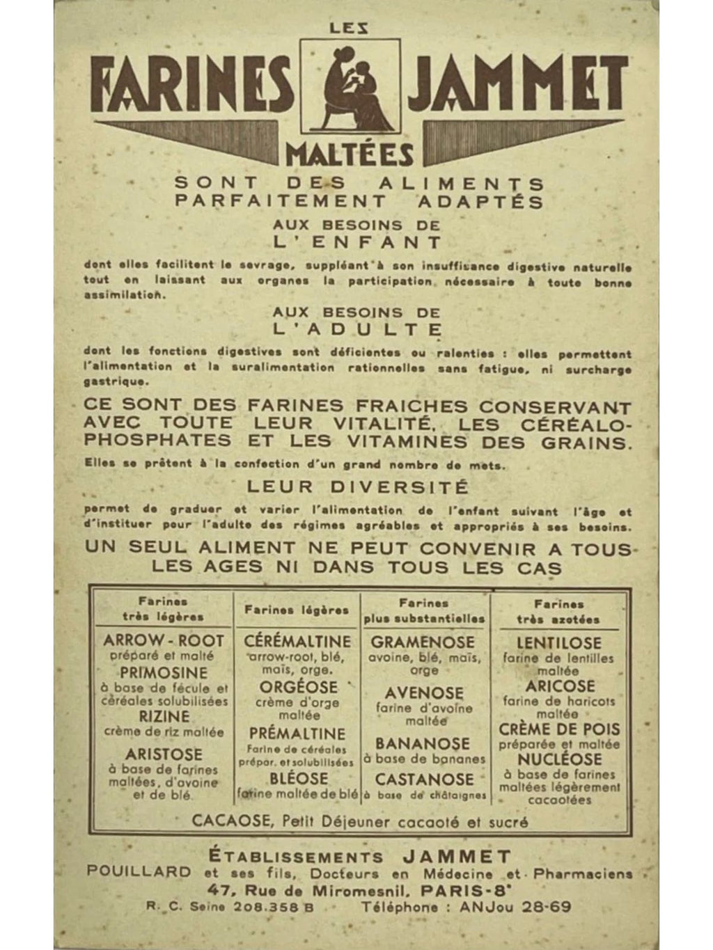 Verso de la carte postale